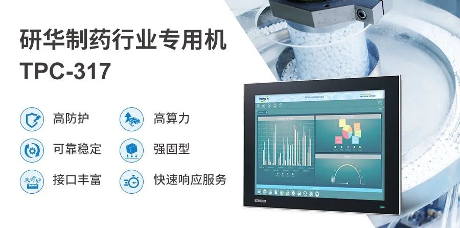 研華顯示器