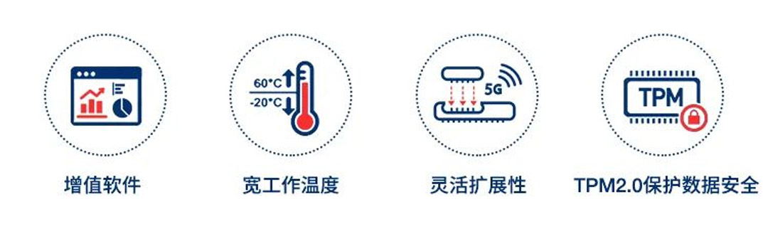 研華工控一體機