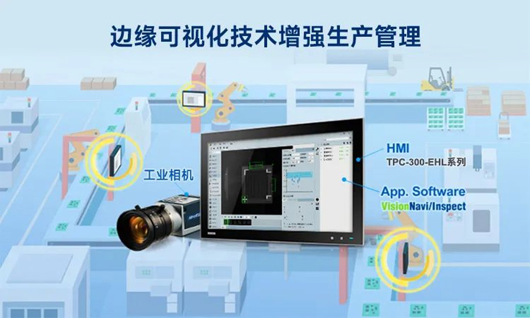 研華一體機