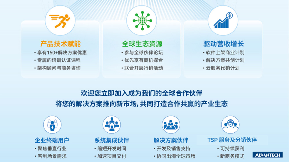 研華主機