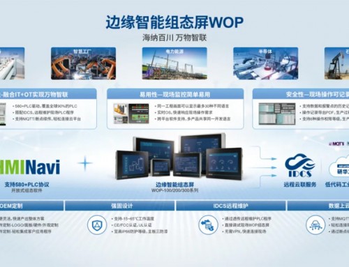 580+PLC驅(qū)動支持，開啟多元WOP世界