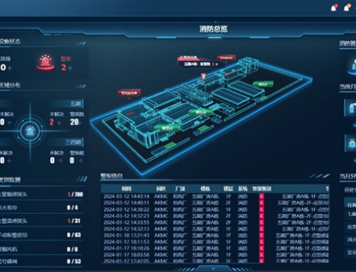 研華EHS廠務(wù)環(huán)安衛(wèi)解決方案，助推制造業(yè)加快形成新質(zhì)生產(chǎn)力