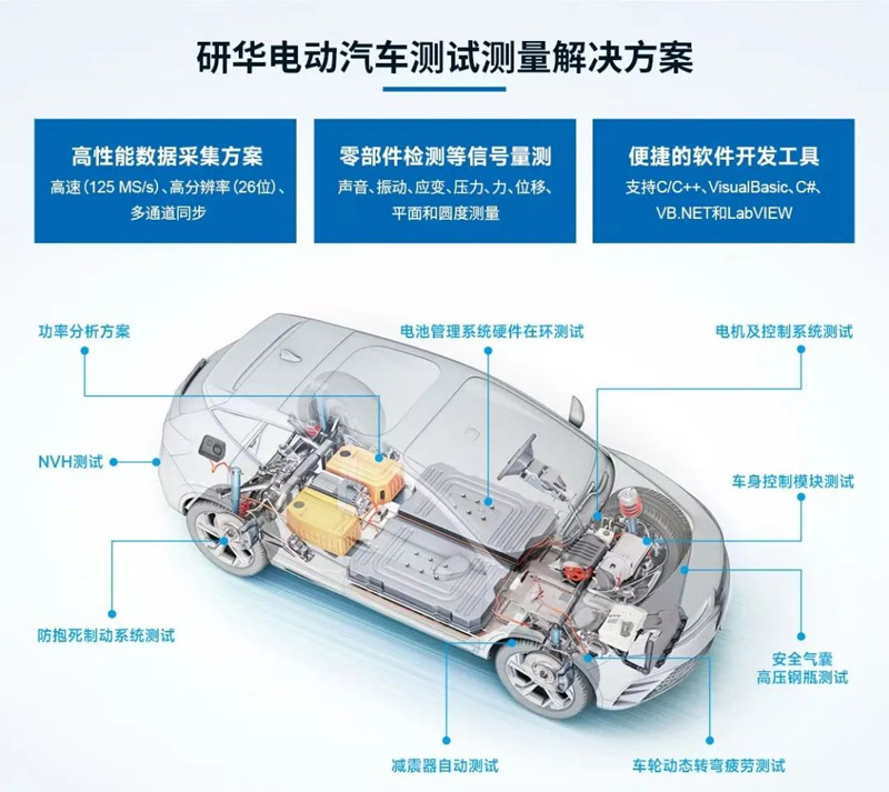 研華工控機(jī)