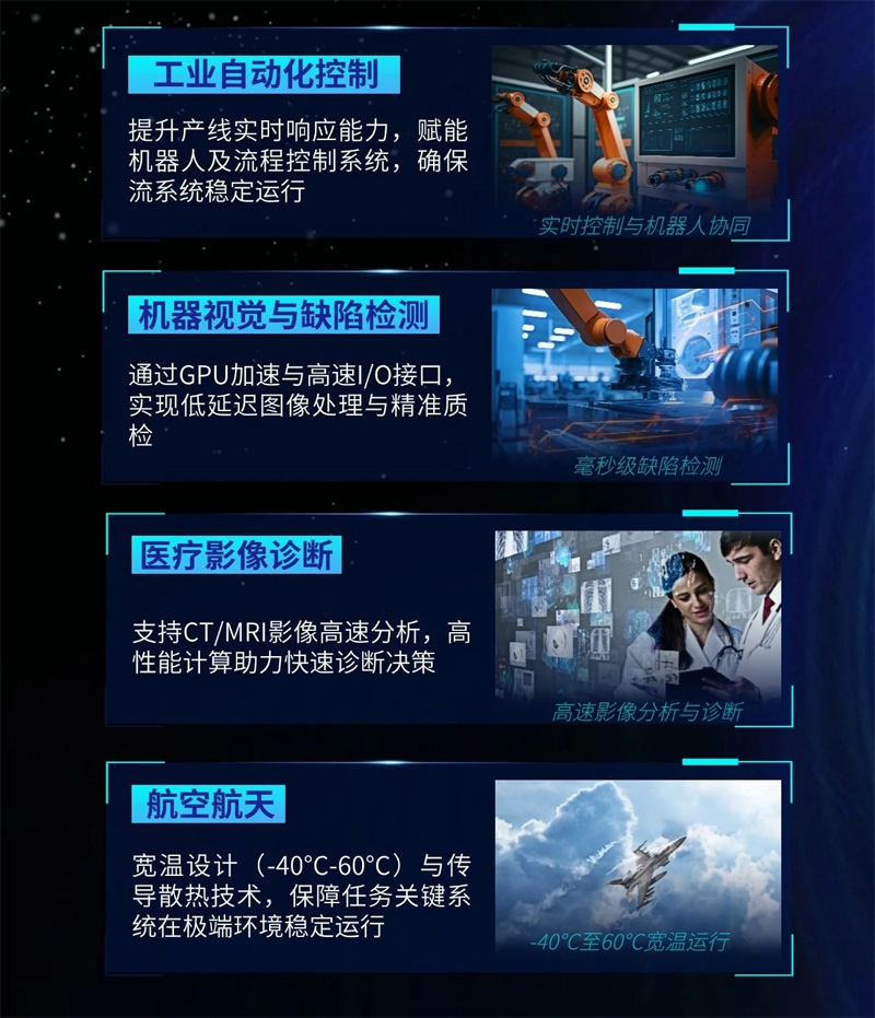 研華代理商